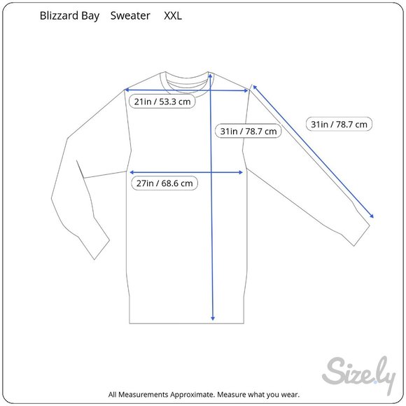 When Things Don't Measure Up - We Always Measure - Do You? - Picture 10 of 16